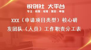 XXX（申請(qǐng)項(xiàng)目類型）核心研發(fā)團(tuán)隊(duì)（人員）工作職責(zé)分工表獎(jiǎng)補(bǔ)政策